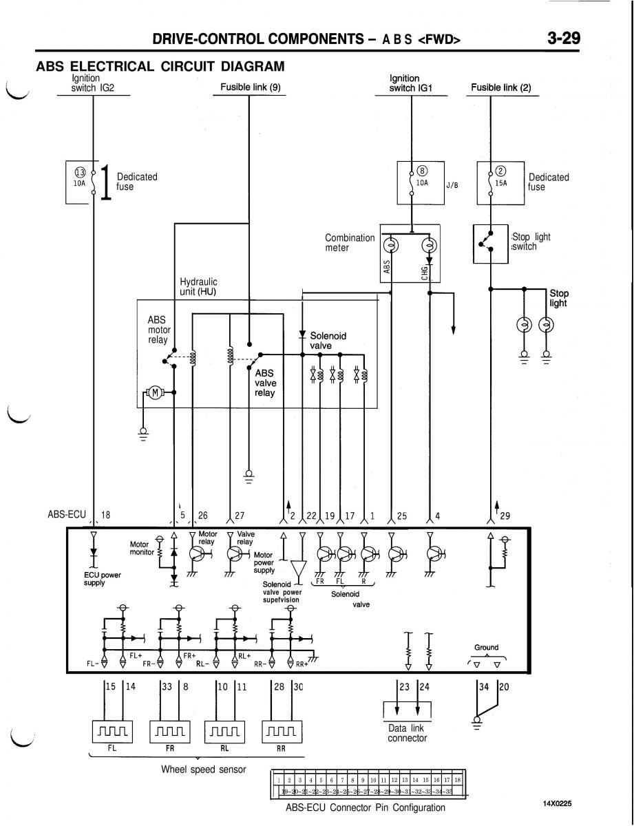 Mitsubishi Eclipse II technical information manual / page 250