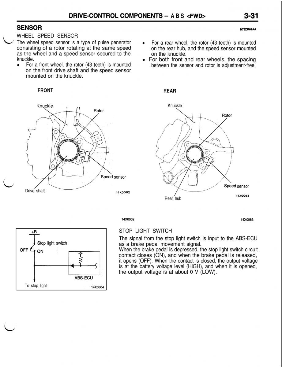 Mitsubishi Eclipse II technical information manual / page 252