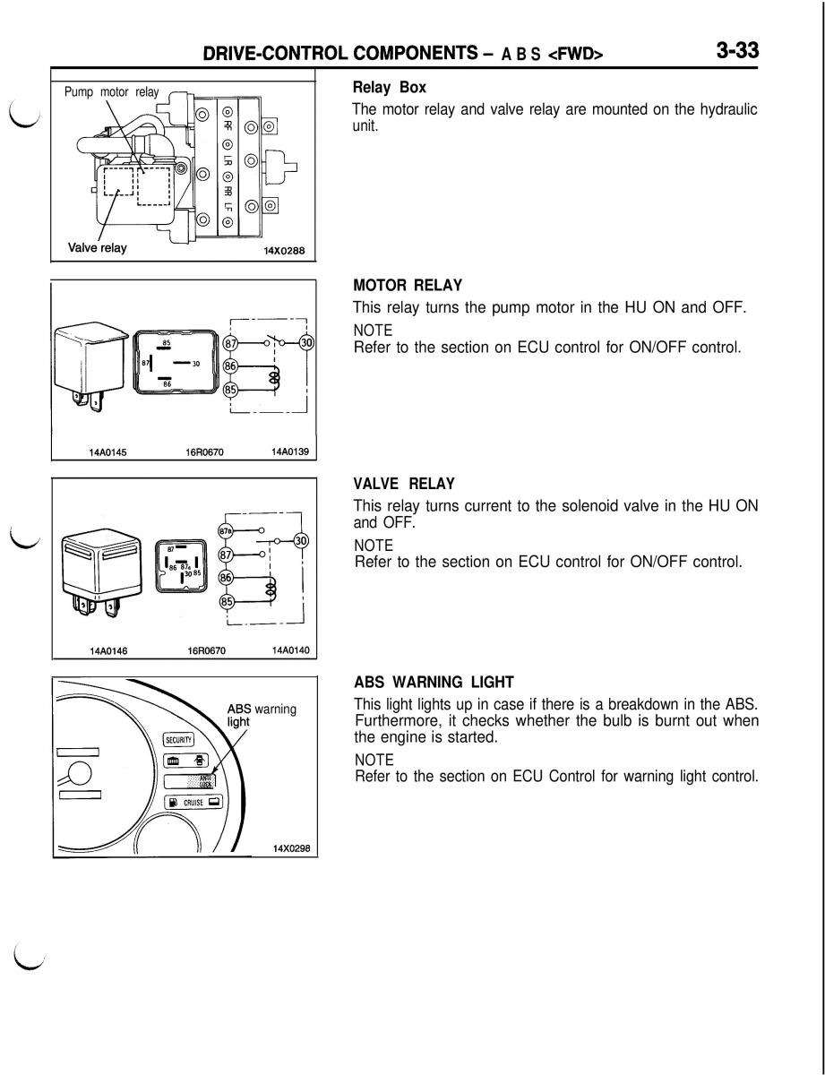 Mitsubishi Eclipse II technical information manual / page 254