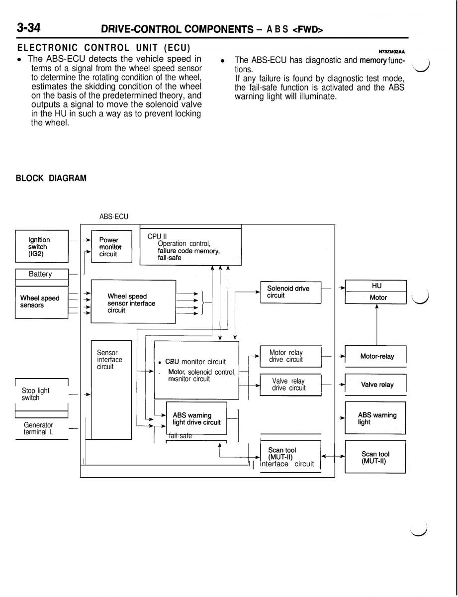 Mitsubishi Eclipse II technical information manual / page 255