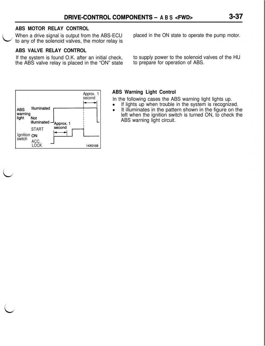 Mitsubishi Eclipse II technical information manual / page 258