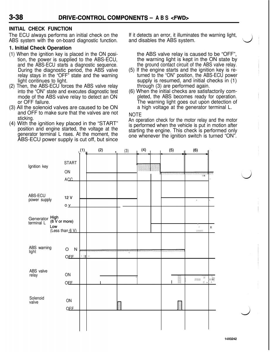 Mitsubishi Eclipse II technical information manual / page 259