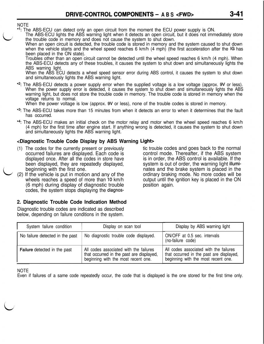 Mitsubishi Eclipse II technical information manual / page 262