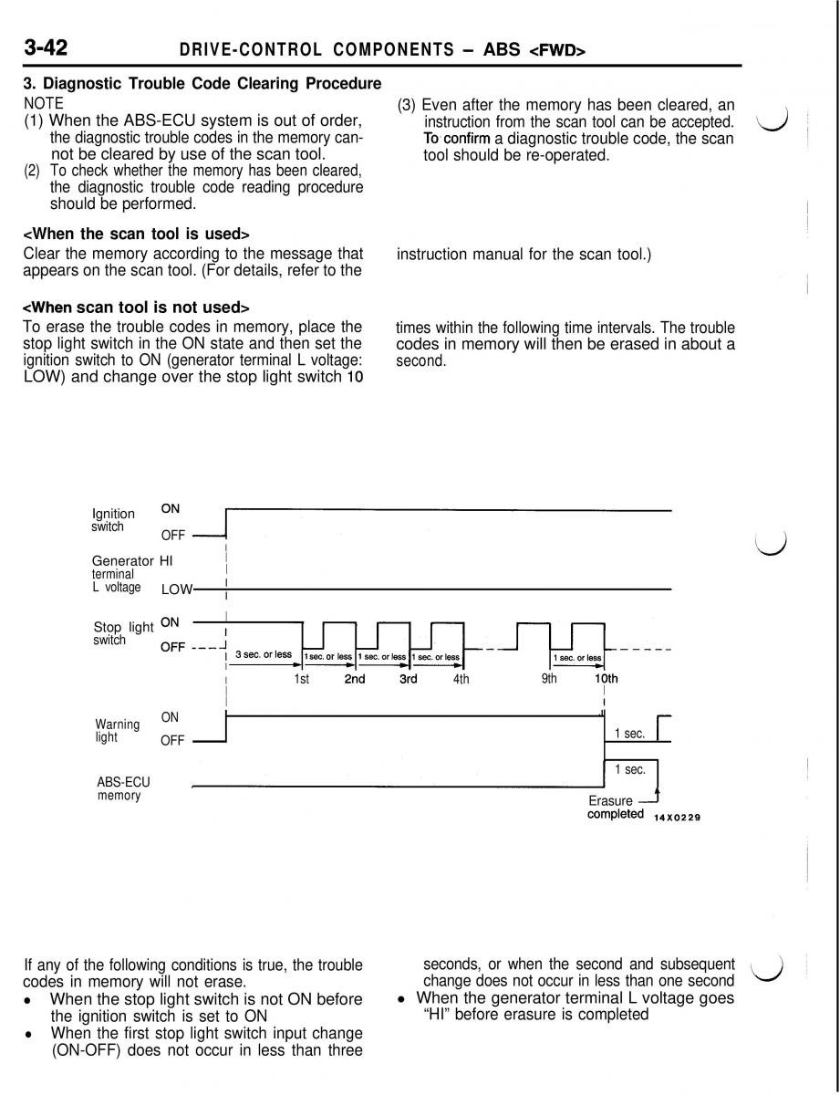 Mitsubishi Eclipse II technical information manual / page 263