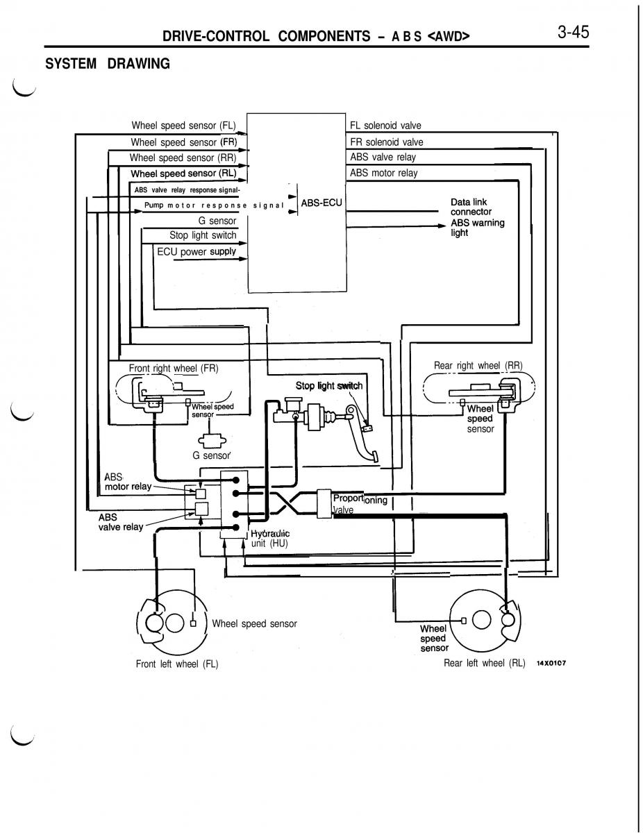 Mitsubishi Eclipse II technical information manual / page 266