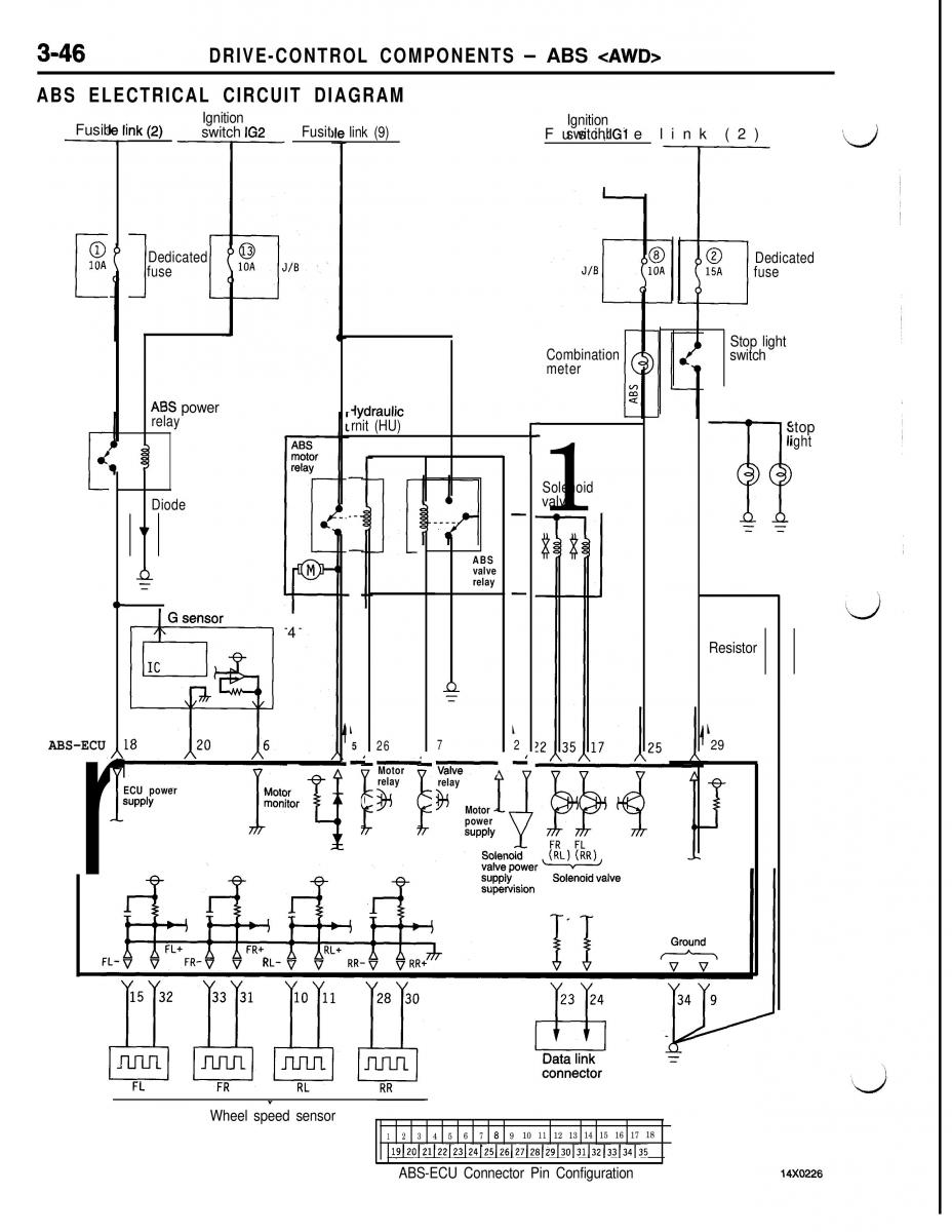 Mitsubishi Eclipse II technical information manual / page 267