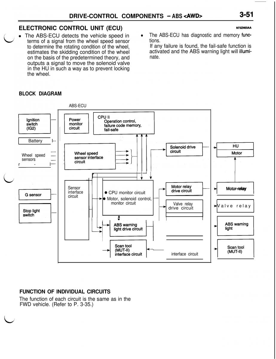 Mitsubishi Eclipse II technical information manual / page 272