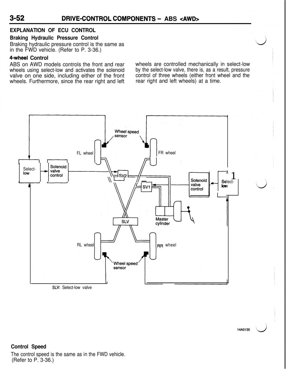 Mitsubishi Eclipse II technical information manual / page 273