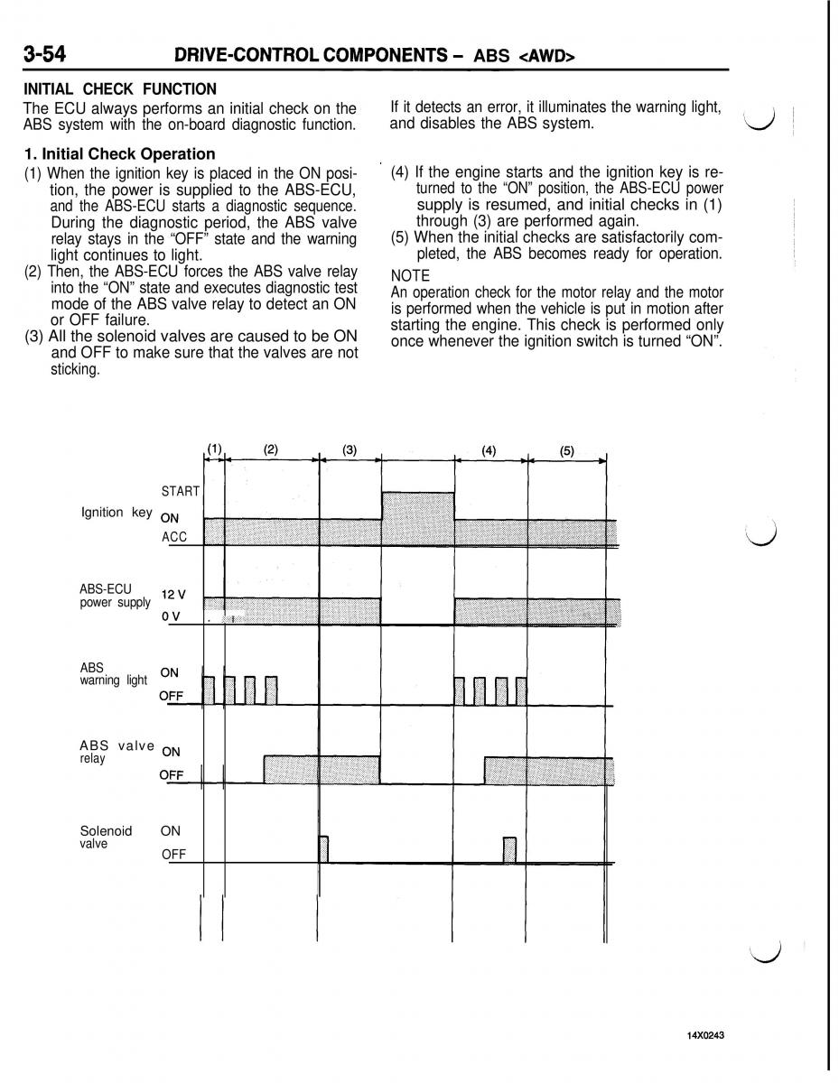 Mitsubishi Eclipse II technical information manual / page 275