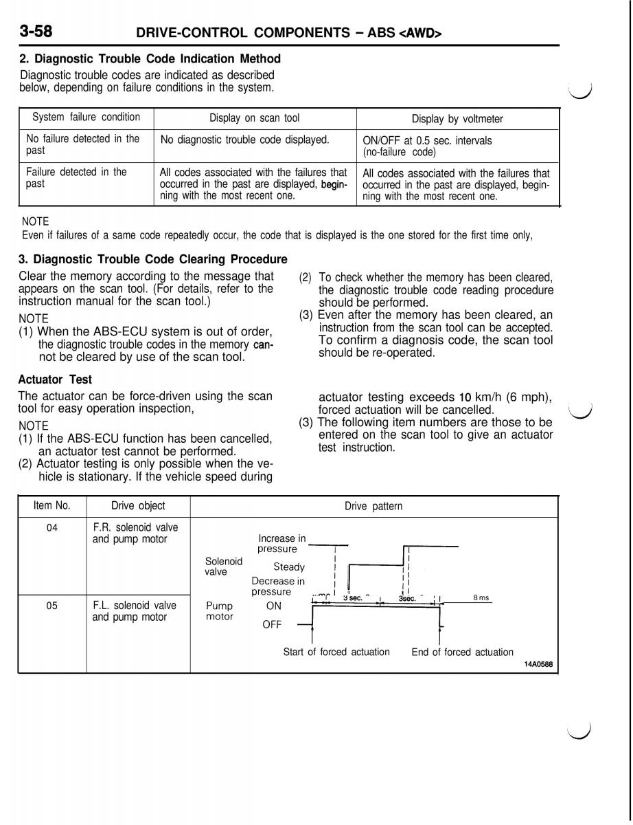 Mitsubishi Eclipse II technical information manual / page 279