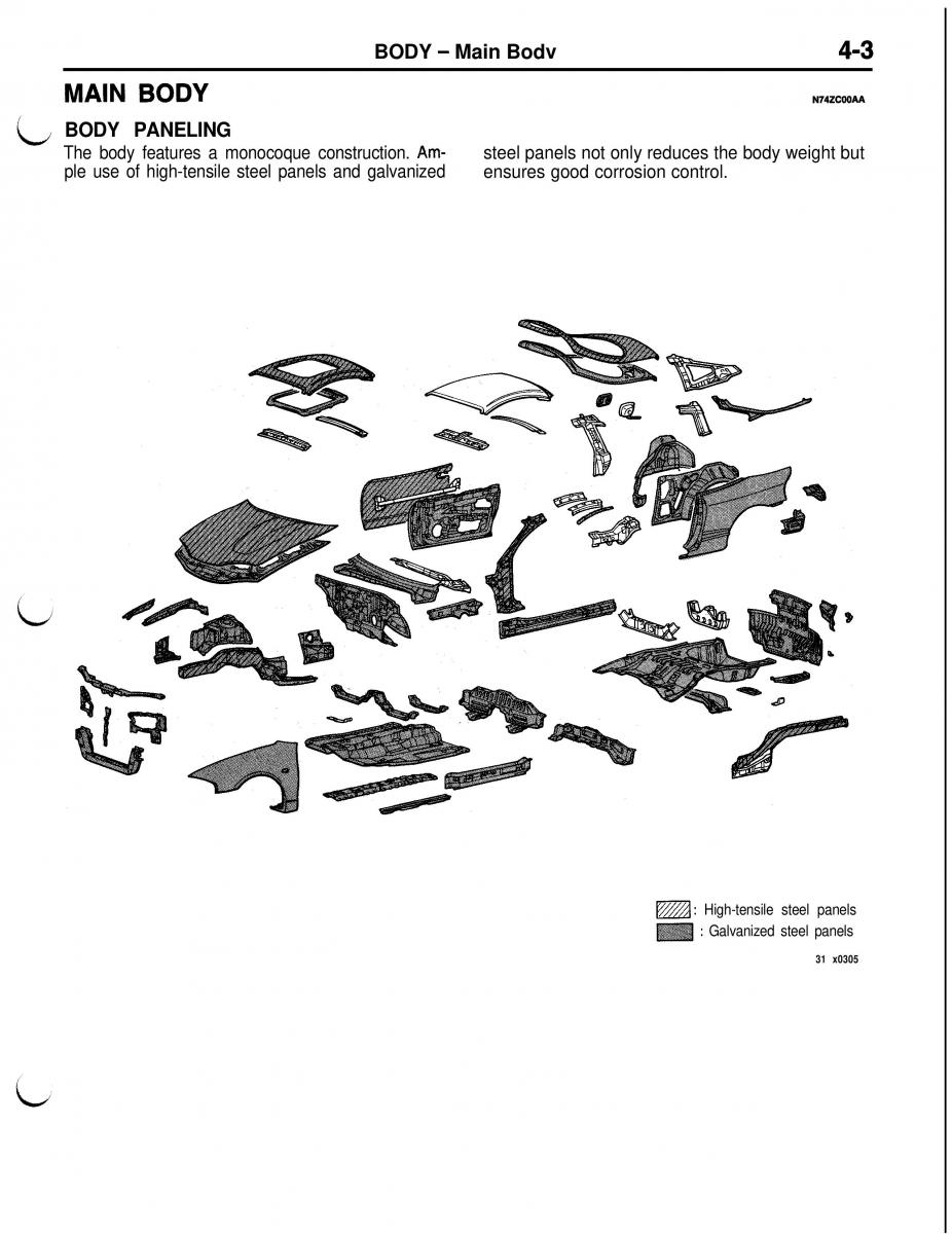 Mitsubishi Eclipse II technical information manual / page 284