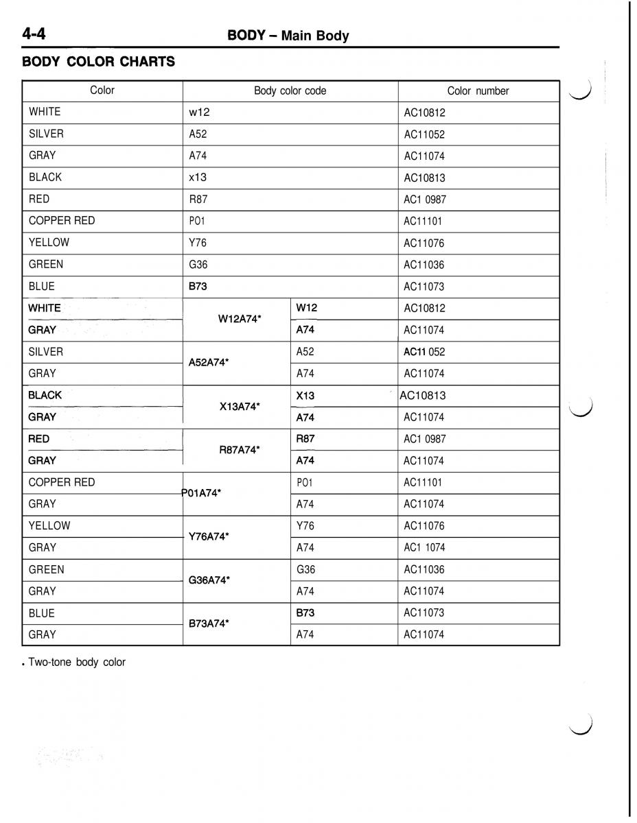 Mitsubishi Eclipse II technical information manual / page 285