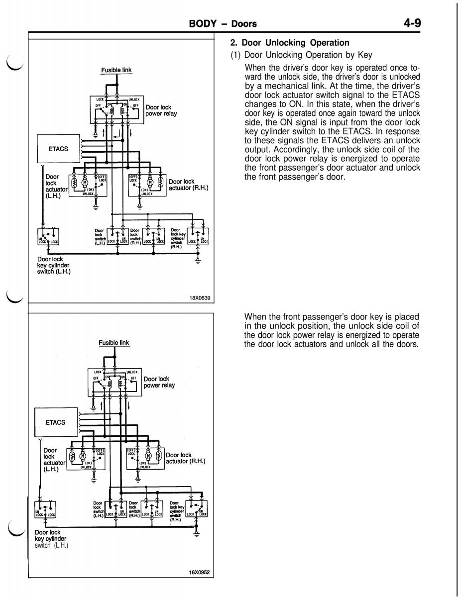 Mitsubishi Eclipse II technical information manual / page 290