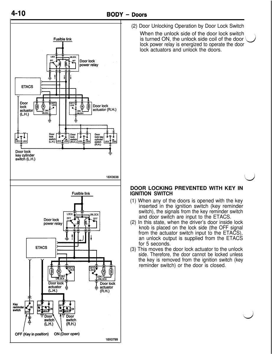 Mitsubishi Eclipse II technical information manual / page 291