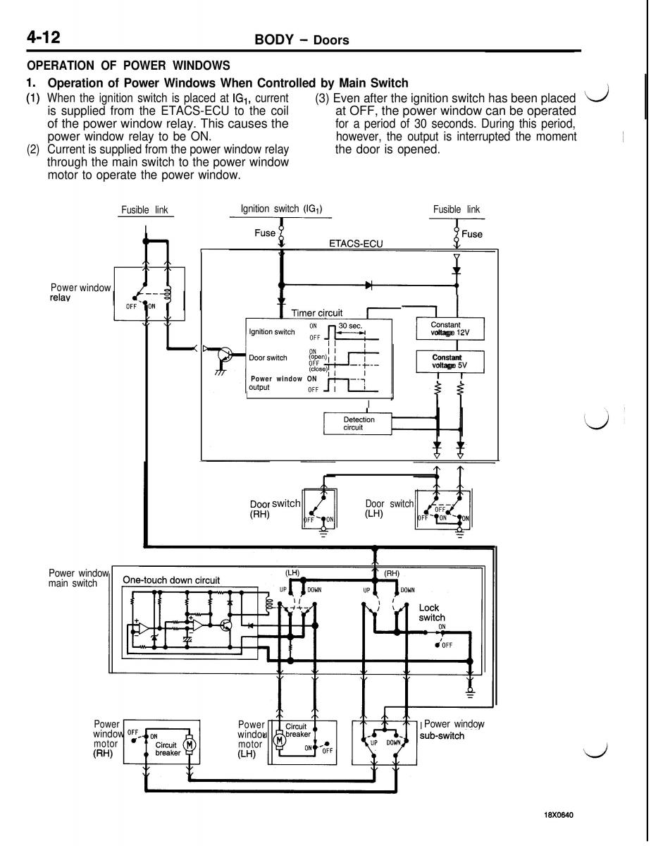 Mitsubishi Eclipse II technical information manual / page 293