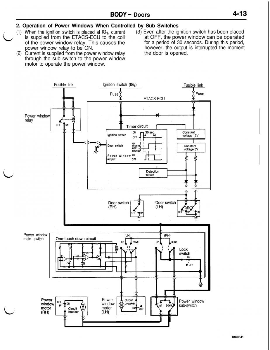 Mitsubishi Eclipse II technical information manual / page 294