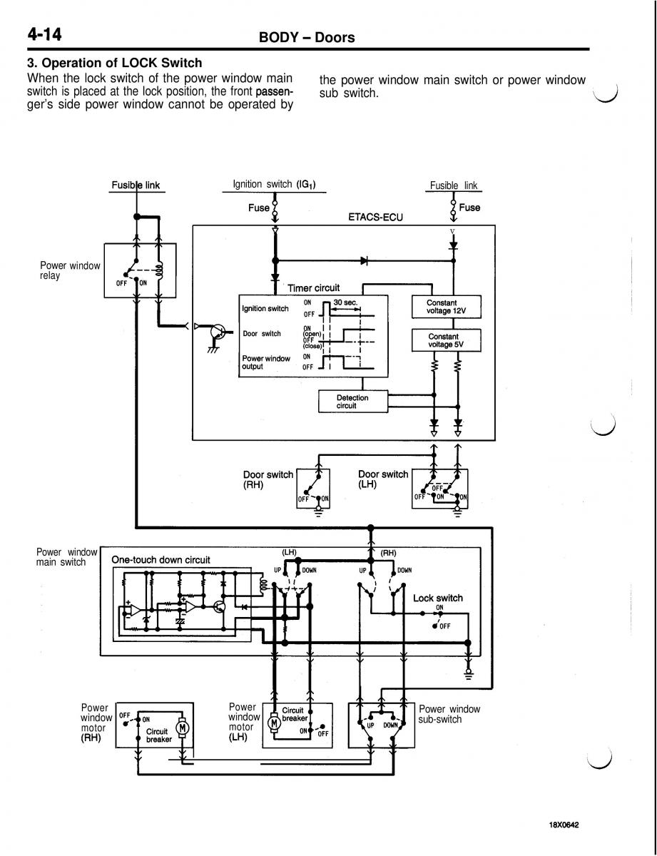 Mitsubishi Eclipse II technical information manual / page 295