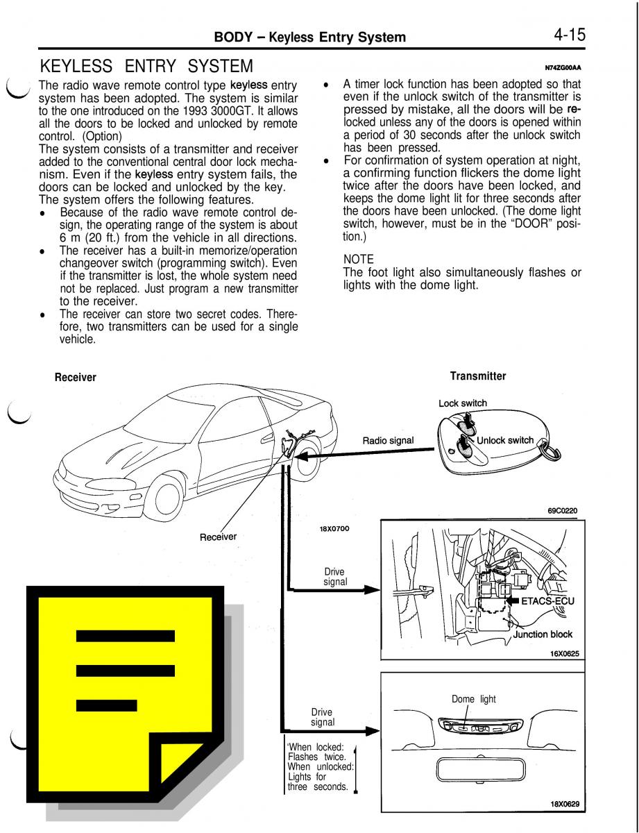 Mitsubishi Eclipse II technical information manual / page 296