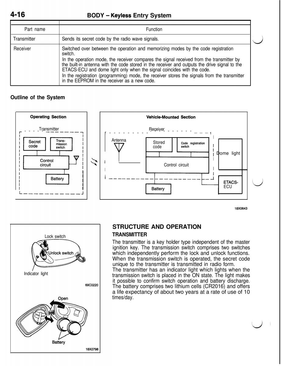 Mitsubishi Eclipse II technical information manual / page 297