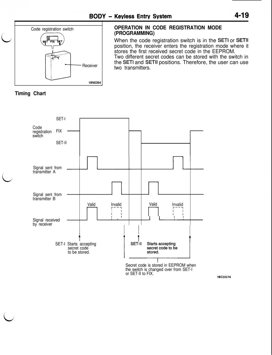 Mitsubishi Eclipse II technical information manual / page 300