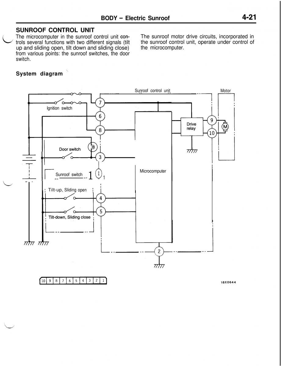 Mitsubishi Eclipse II technical information manual / page 302