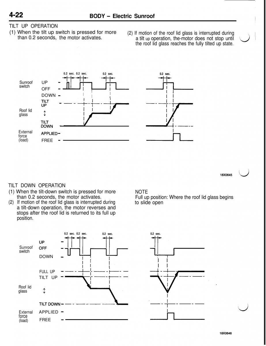 Mitsubishi Eclipse II technical information manual / page 303