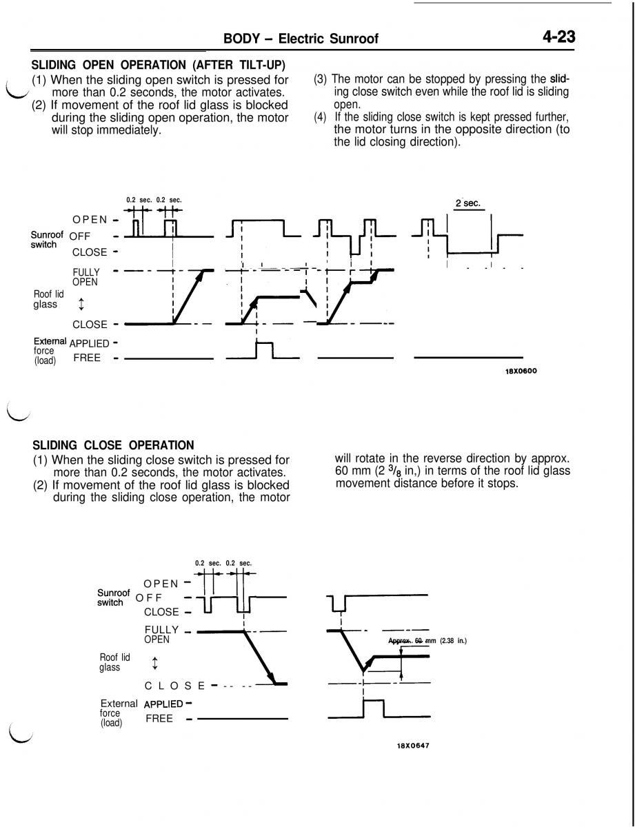 Mitsubishi Eclipse II technical information manual / page 304