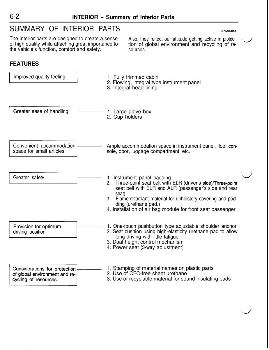 Mitsubishi Eclipse II technical information manual / page 313