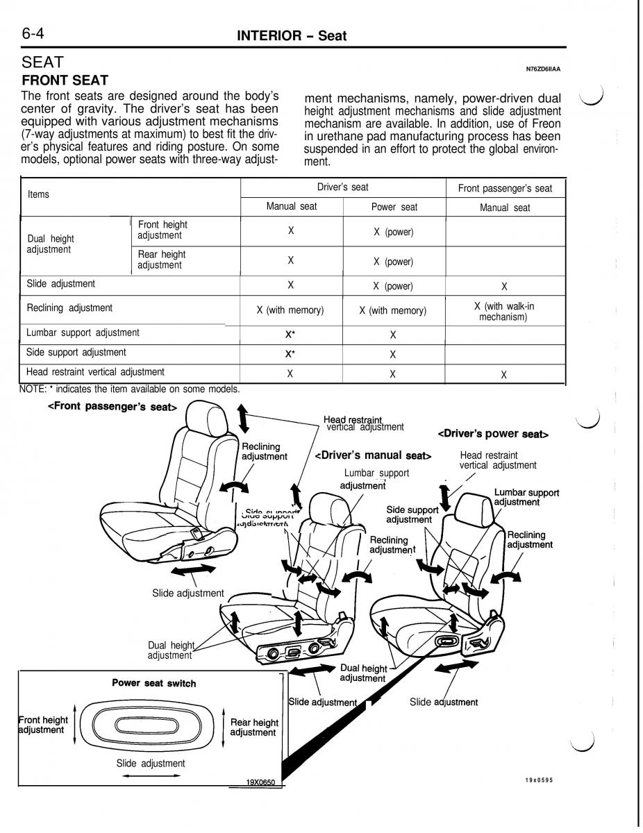 Mitsubishi Eclipse II technical information manual / page 315