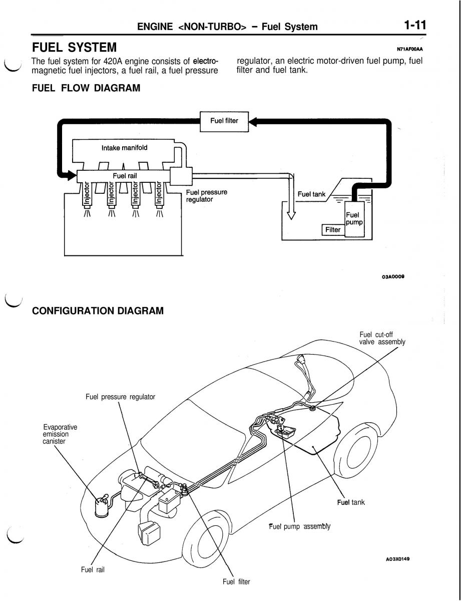 Mitsubishi Eclipse II technical information manual / page 32