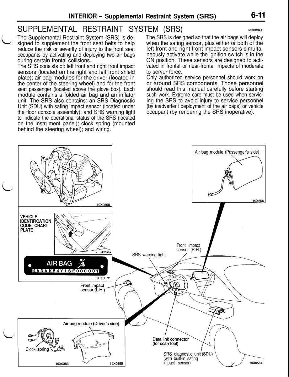 Mitsubishi Eclipse II technical information manual / page 322