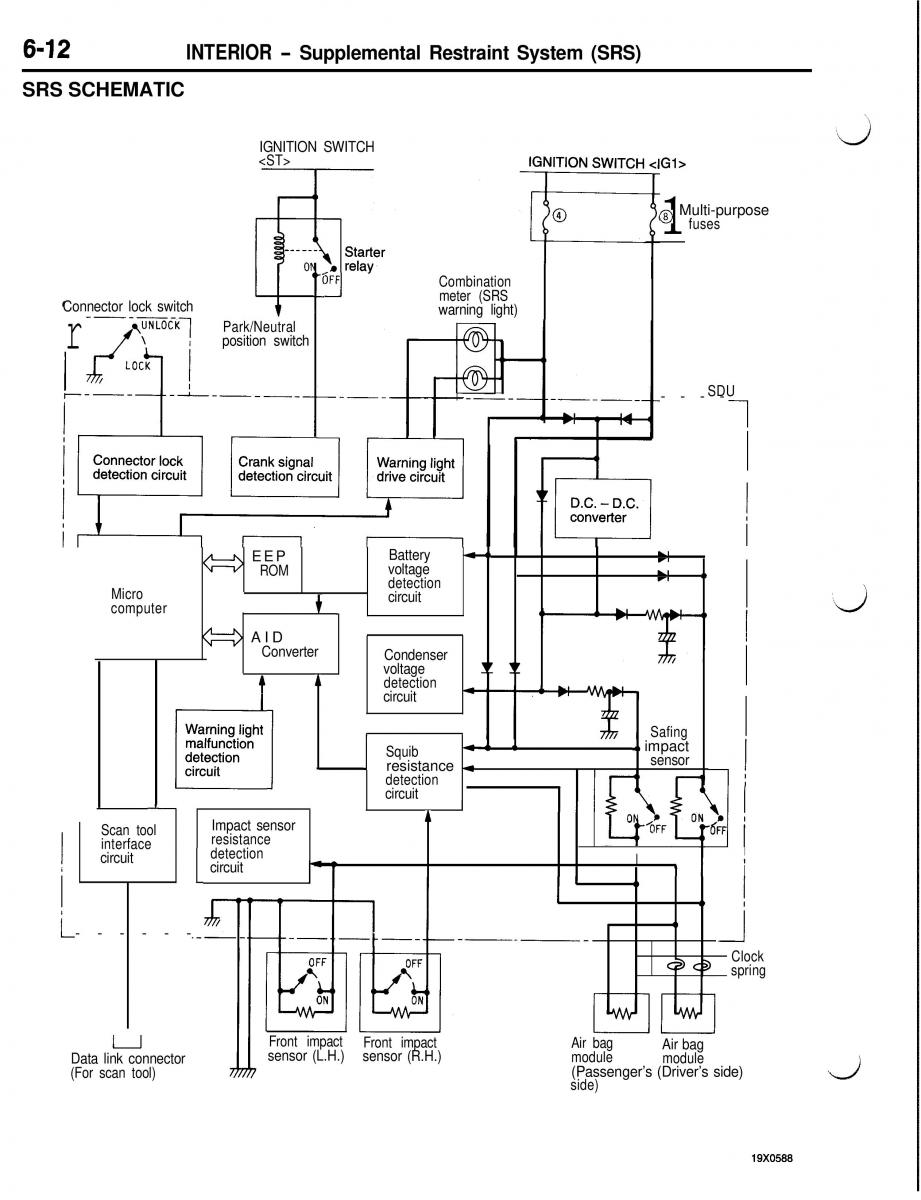 Mitsubishi Eclipse II technical information manual / page 323