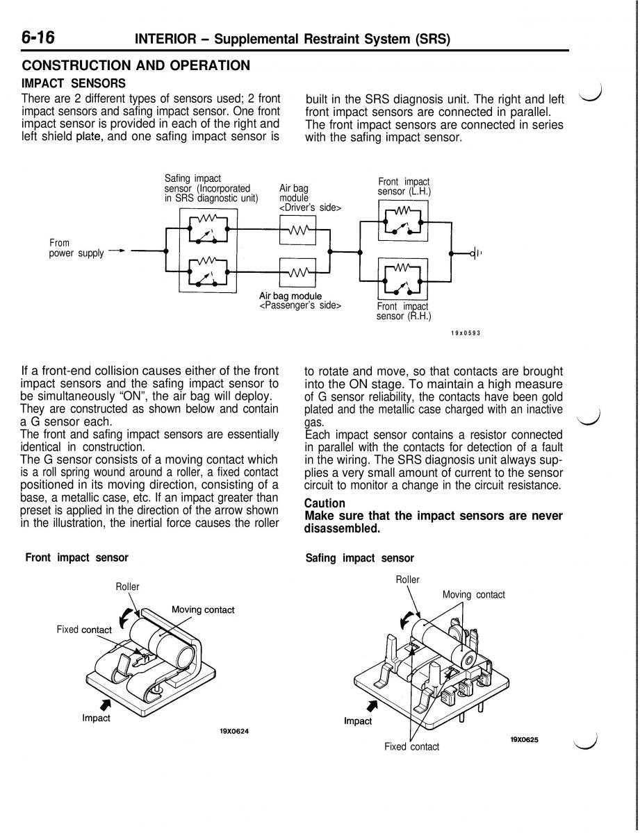 Mitsubishi Eclipse II technical information manual / page 327