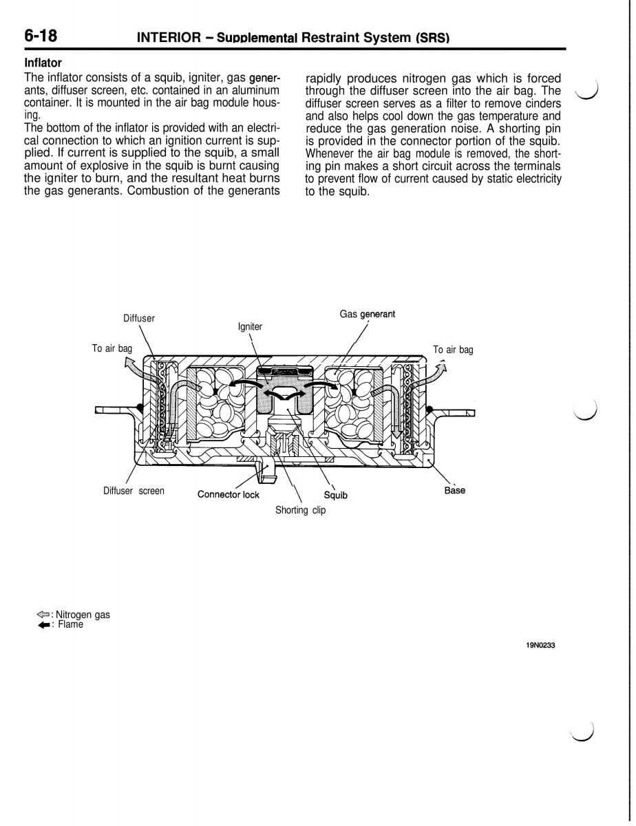 Mitsubishi Eclipse II technical information manual / page 329