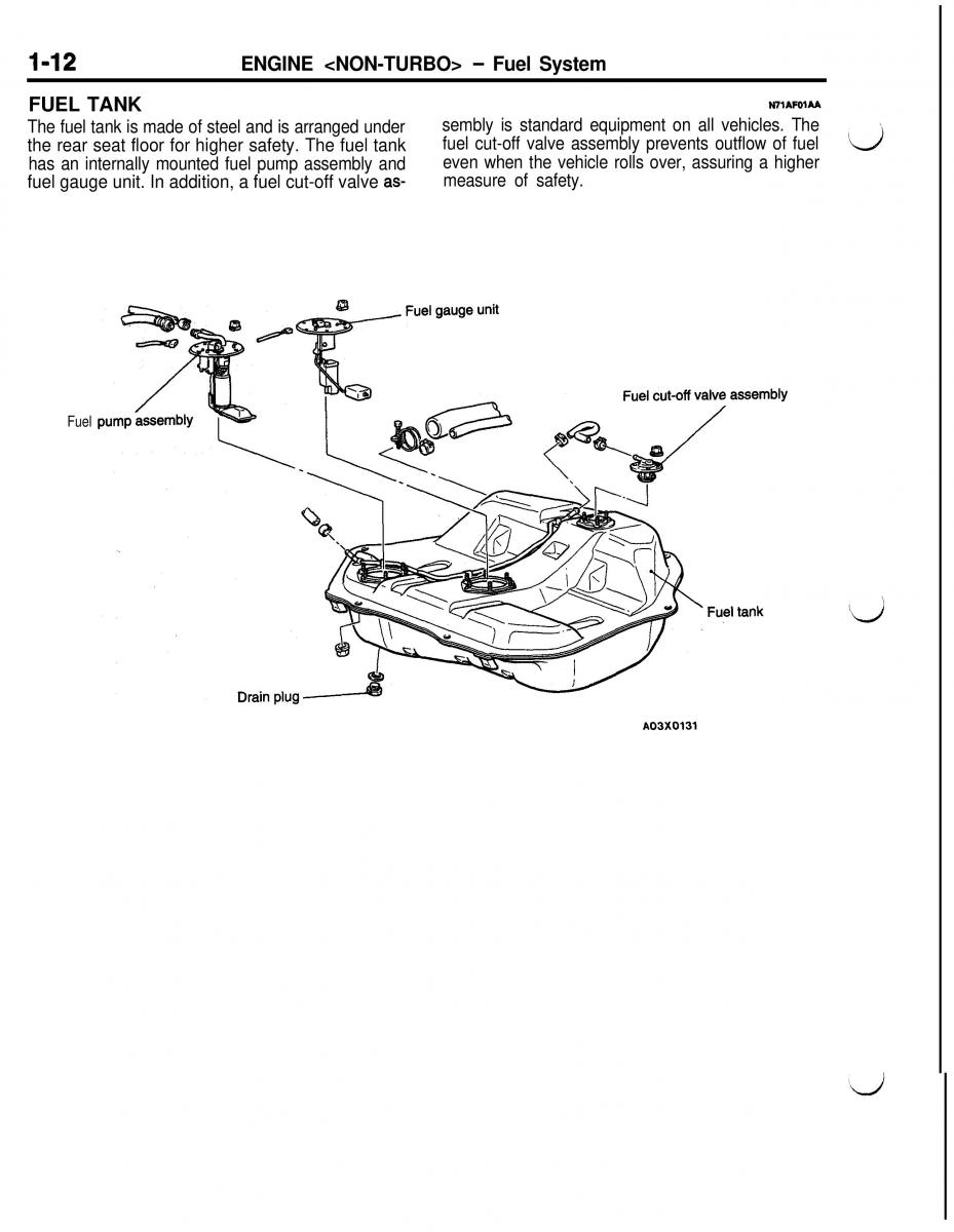 Mitsubishi Eclipse II technical information manual / page 33