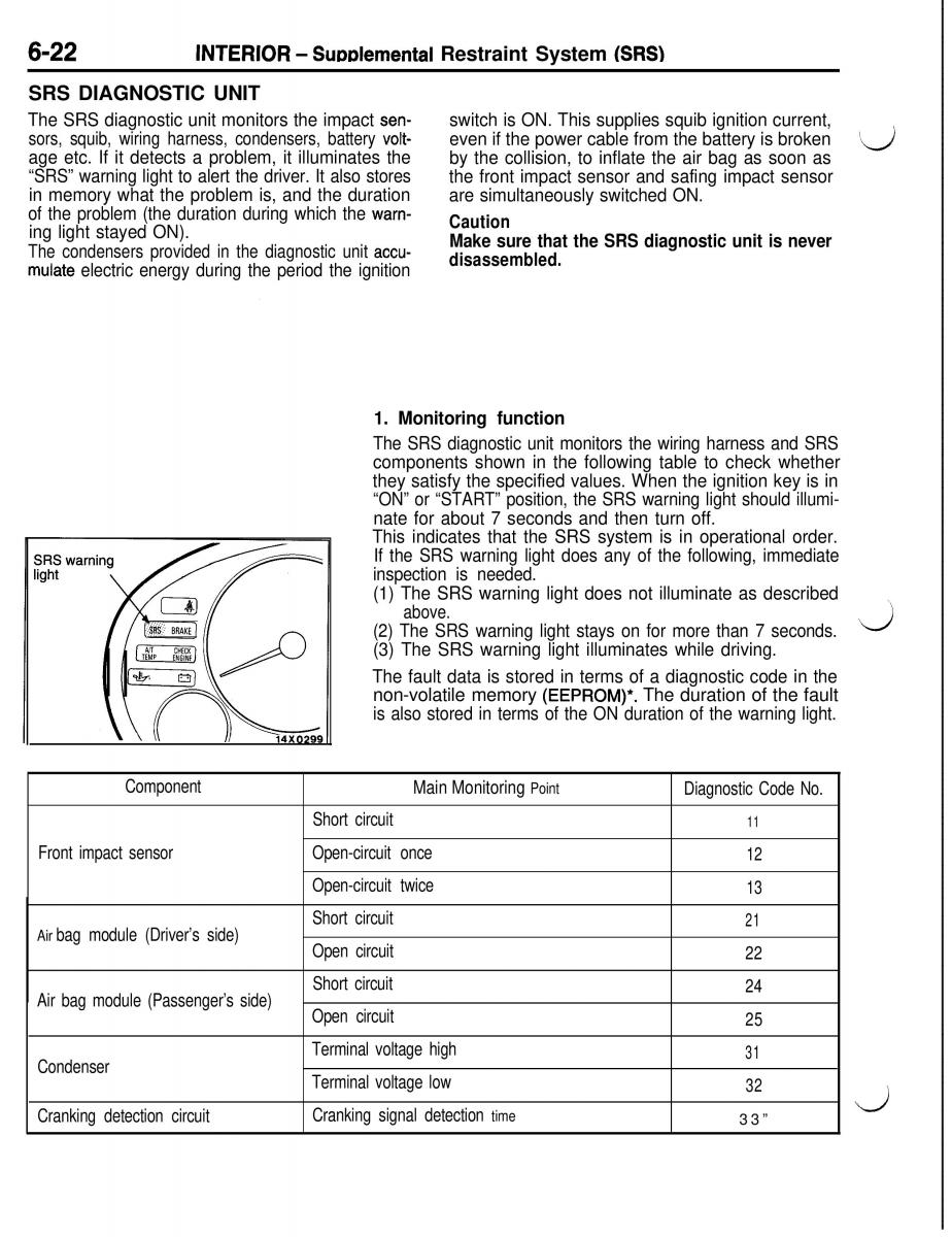 Mitsubishi Eclipse II technical information manual / page 333