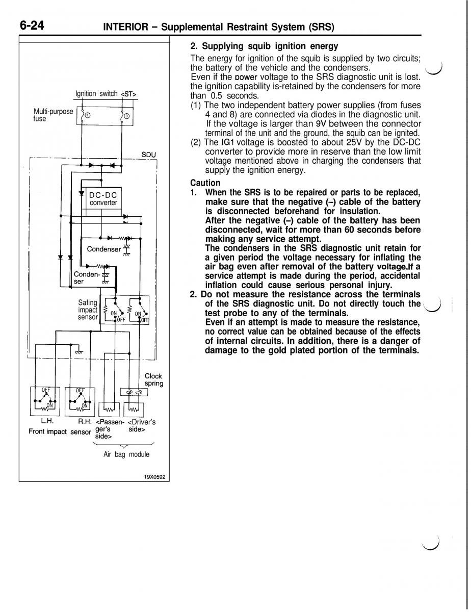 Mitsubishi Eclipse II technical information manual / page 335