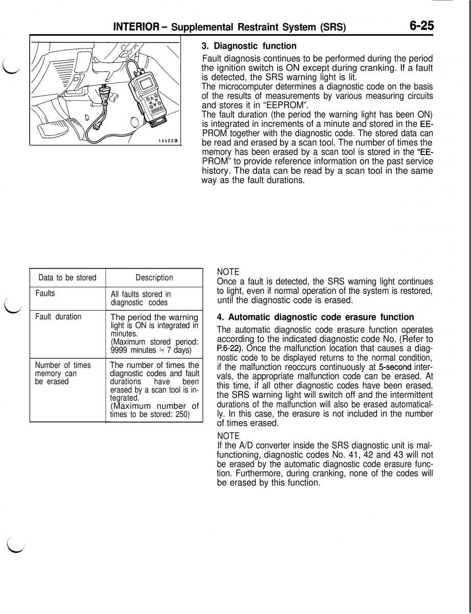 Mitsubishi Eclipse II technical information manual / page 336