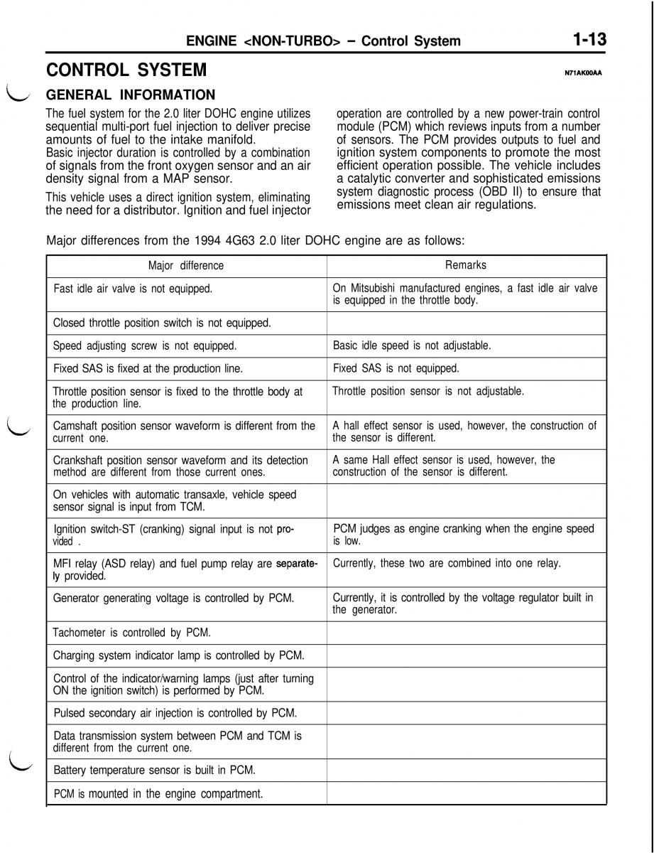 Mitsubishi Eclipse II technical information manual / page 34