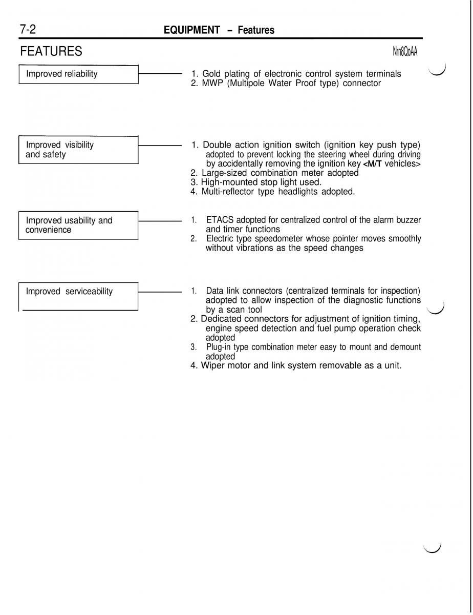 Mitsubishi Eclipse II technical information manual / page 343