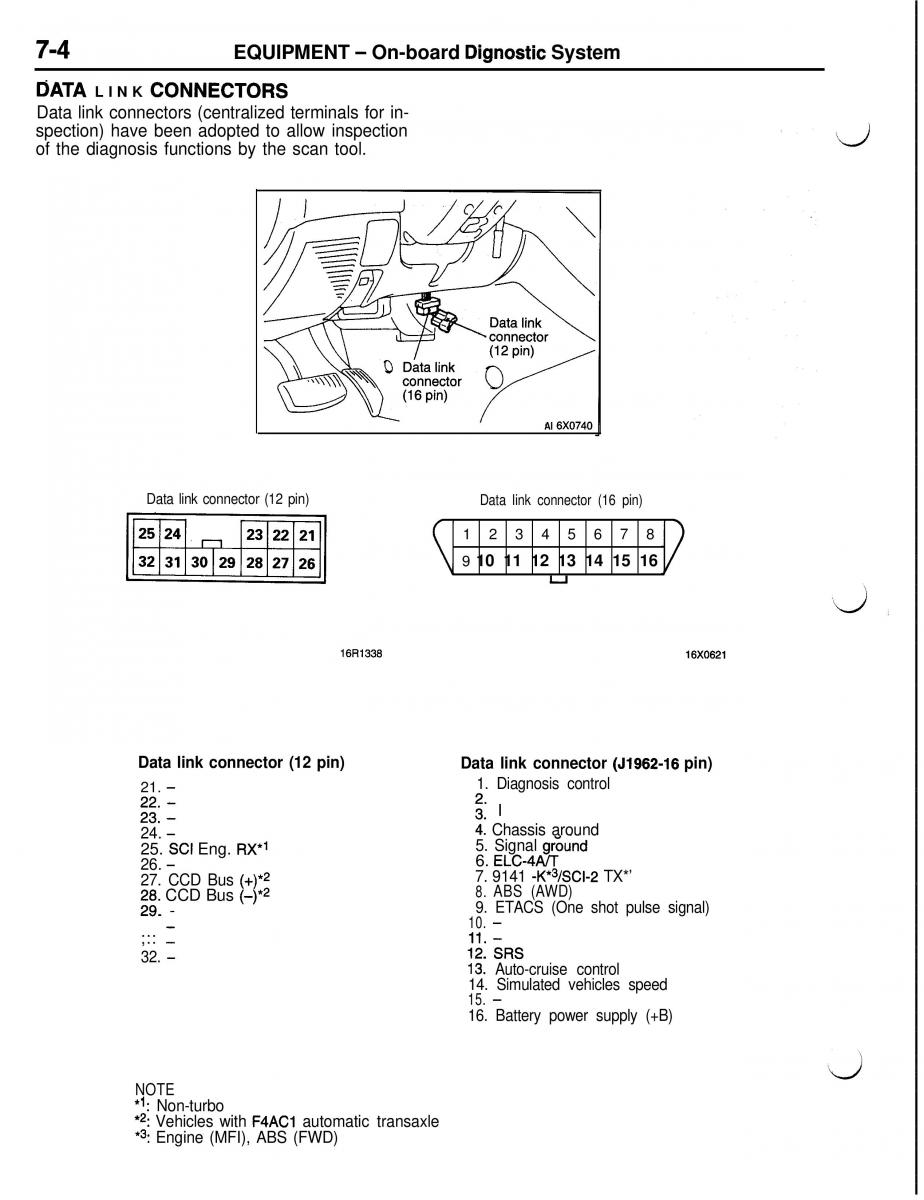 Mitsubishi Eclipse II technical information manual / page 345