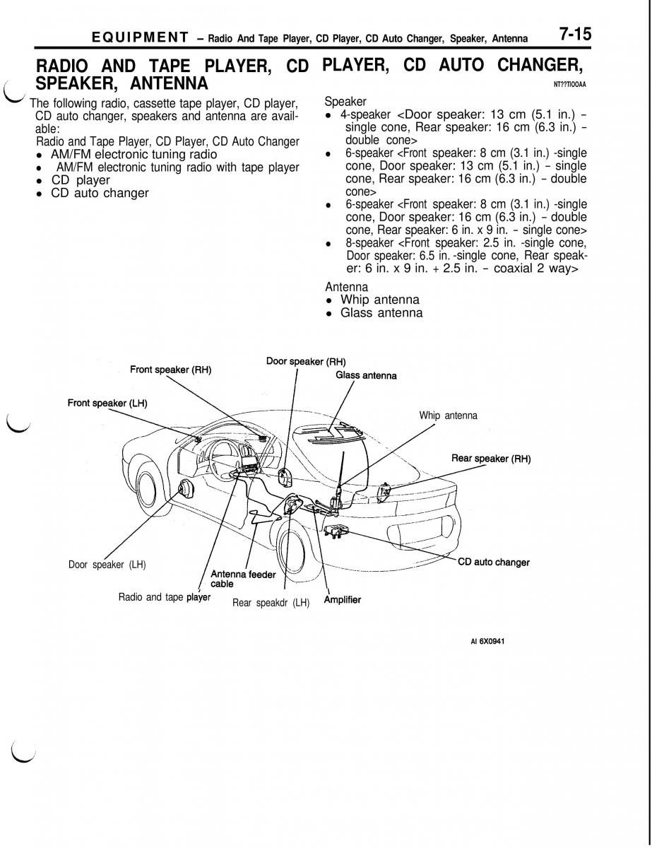 Mitsubishi Eclipse II technical information manual / page 356