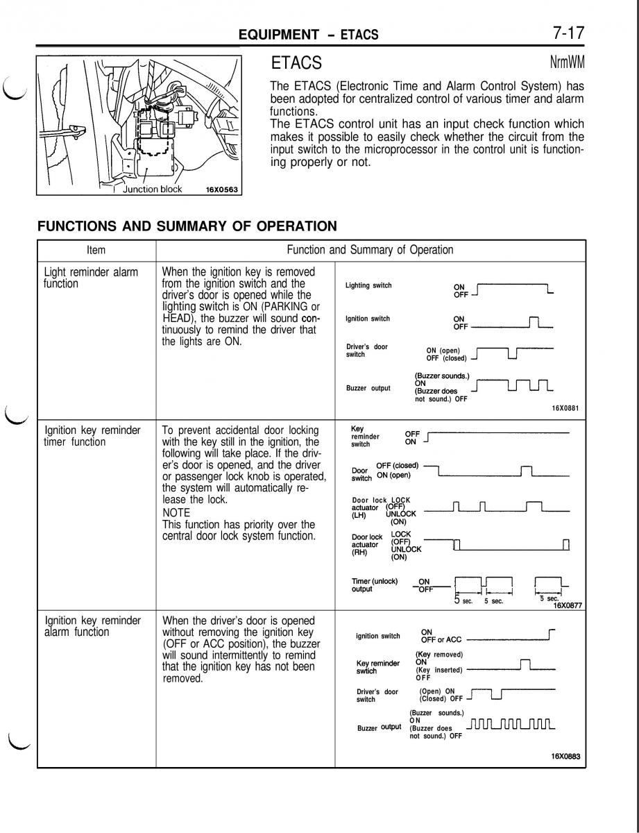 Mitsubishi Eclipse II technical information manual / page 358