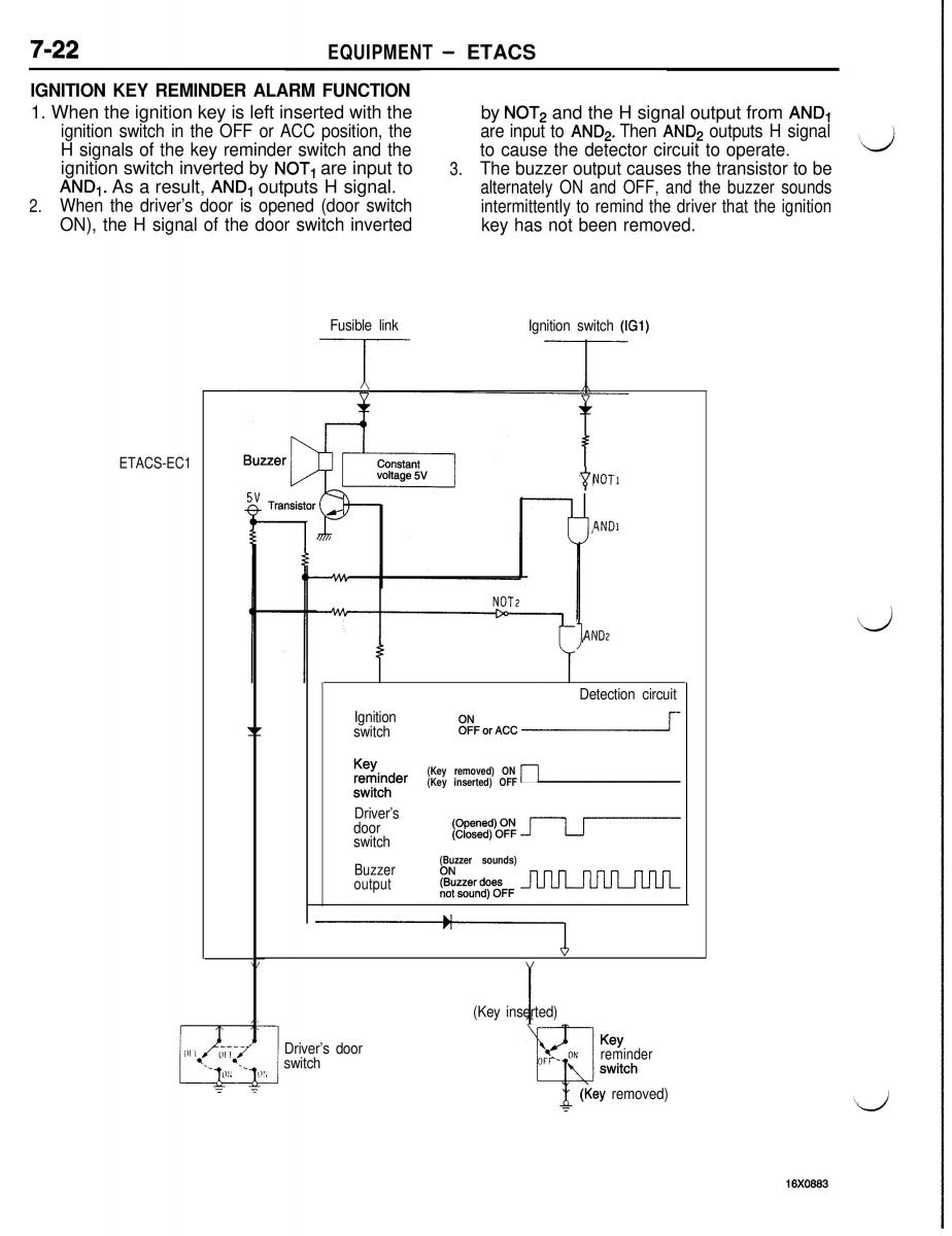 Mitsubishi Eclipse II technical information manual / page 363