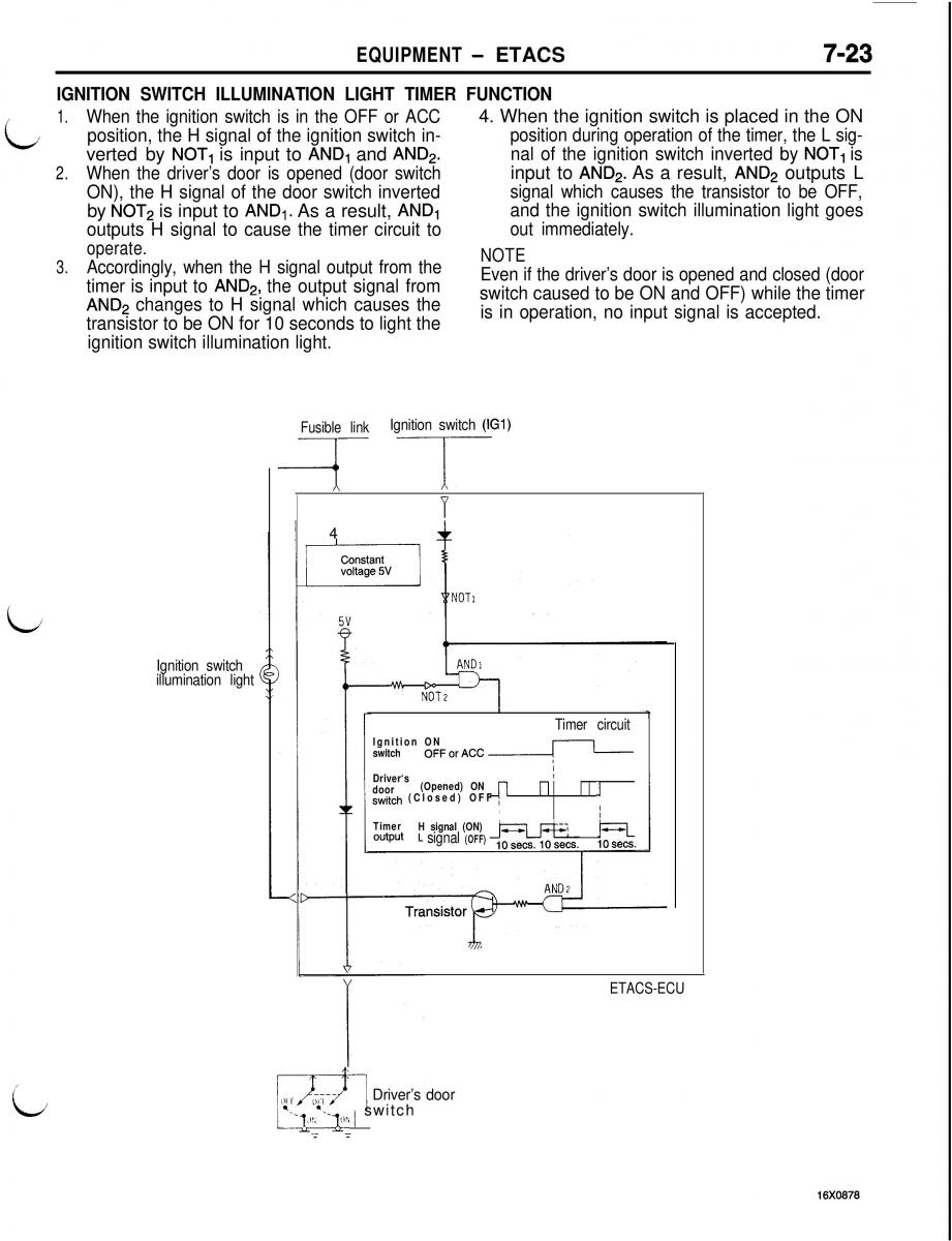 Mitsubishi Eclipse II technical information manual / page 364