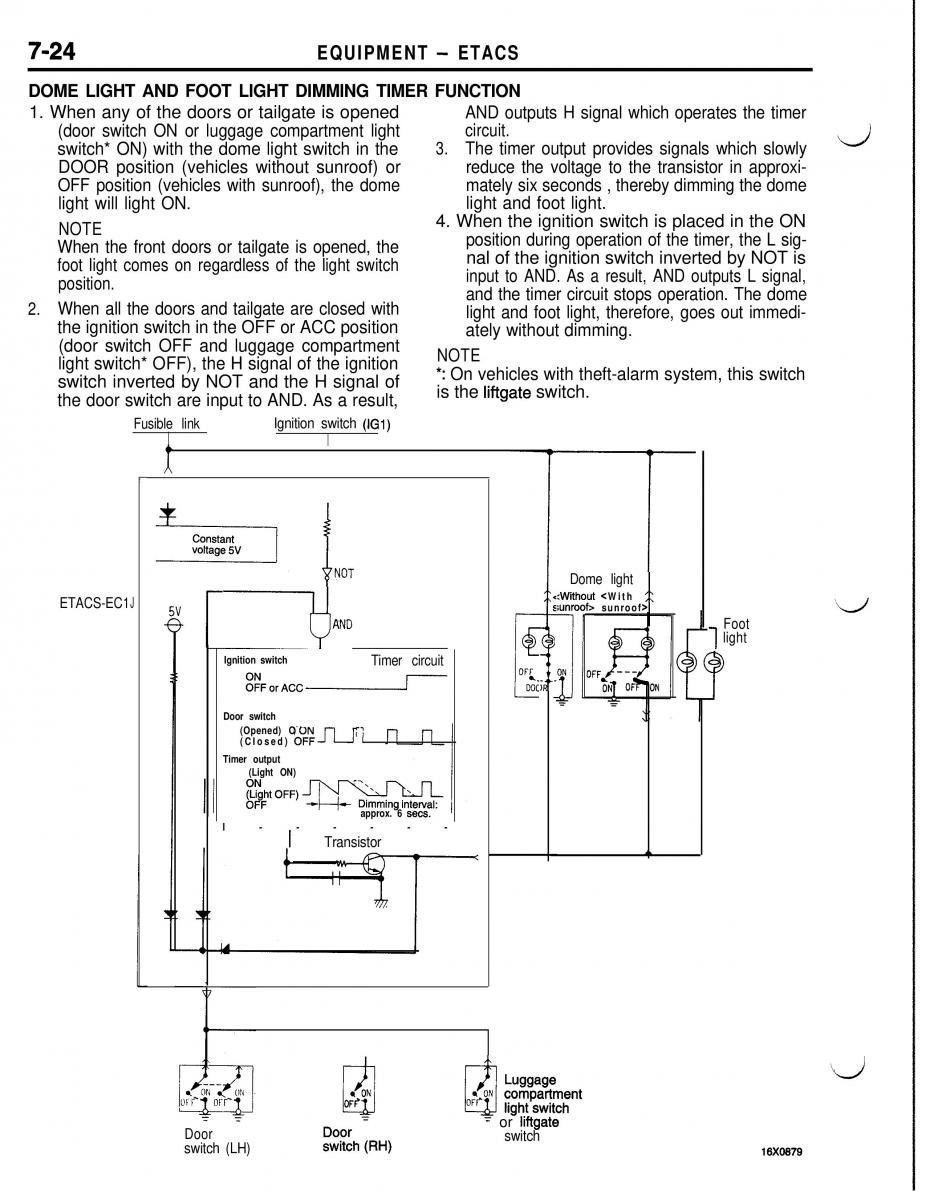 Mitsubishi Eclipse II technical information manual / page 365