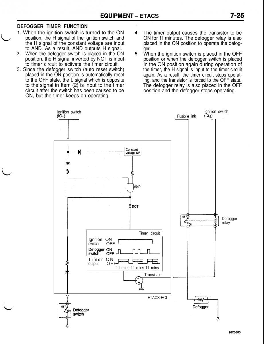 Mitsubishi Eclipse II technical information manual / page 366