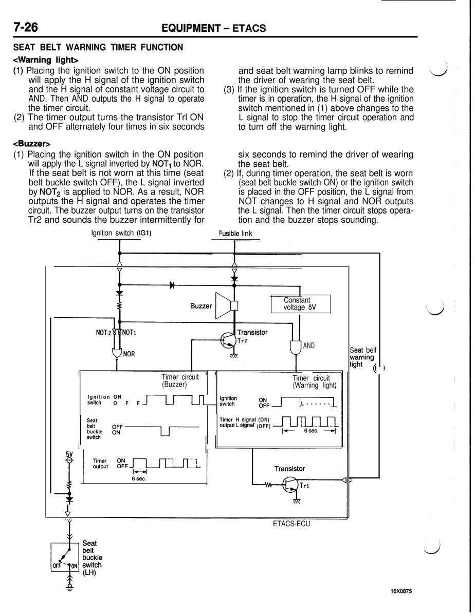 Mitsubishi Eclipse II technical information manual / page 367