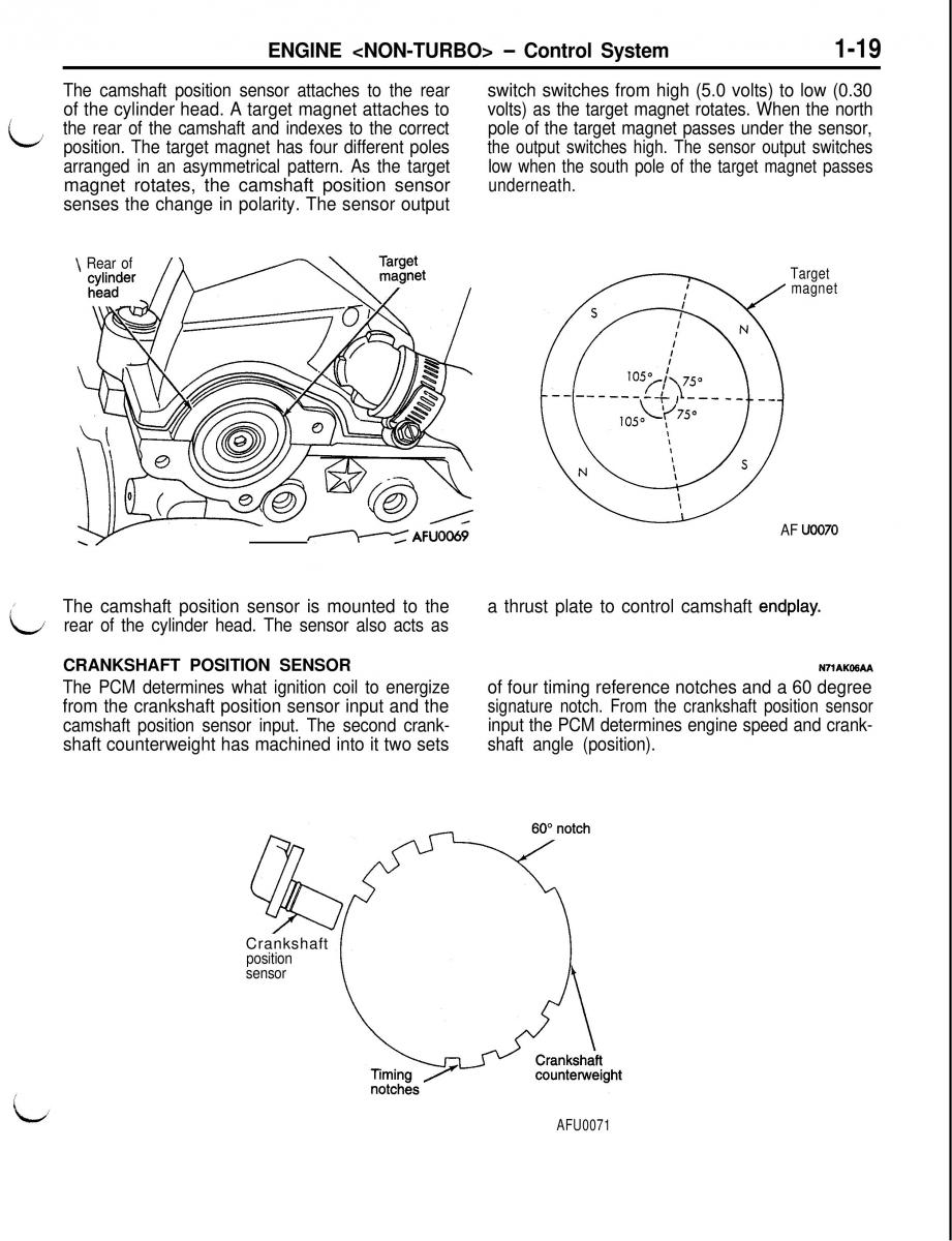 Mitsubishi Eclipse II technical information manual / page 40