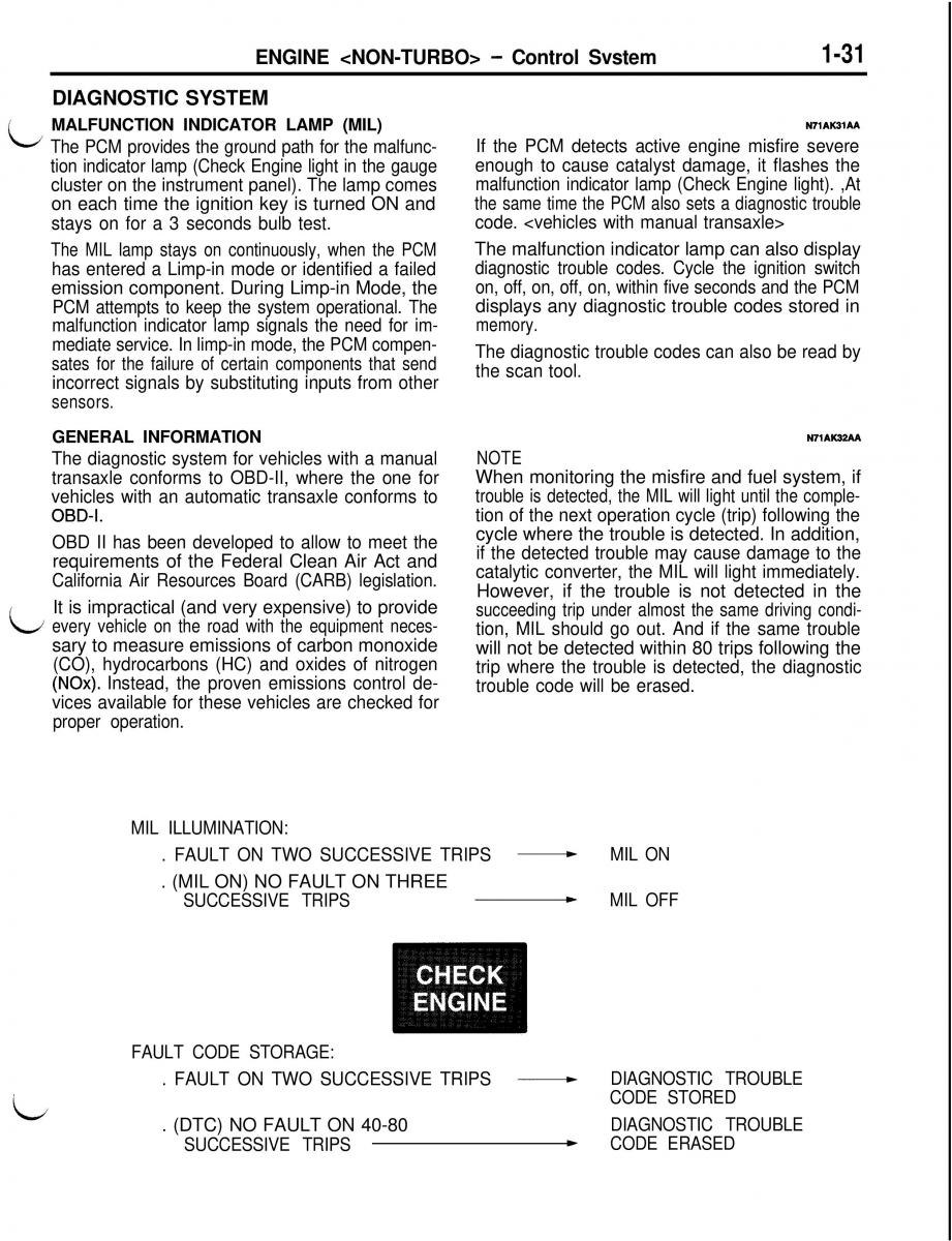 Mitsubishi Eclipse II technical information manual / page 52